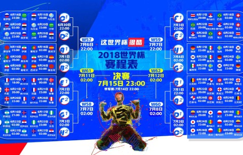 世界杯买球官网-瑞士队快速反击如何搅动世界杯格局